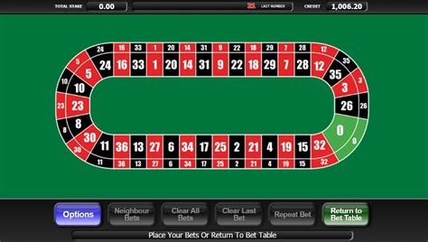 20p Roulette Online Review, Best Strategies & Winning Tips.